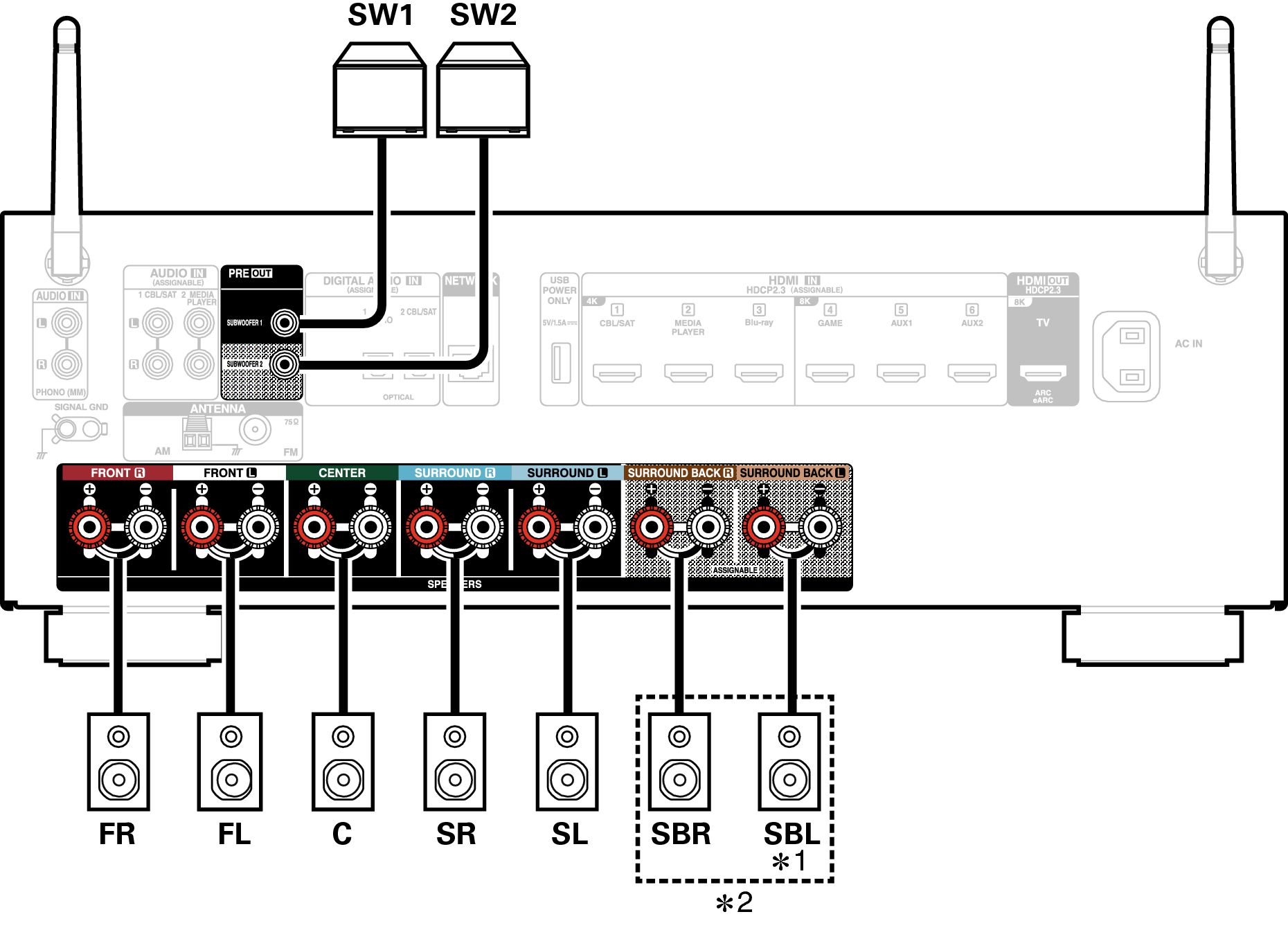 Conne SP X18E2